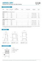 AIRSOL DRY - GGE data sheet - 2