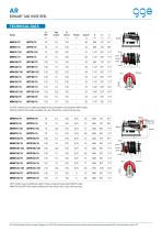 AR - GGE data sheet - 2