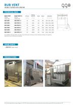 BUB VENT - GGE data sheet - 2