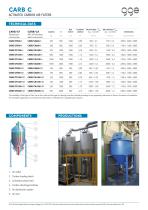 CARB C - GGE data sheet - 2