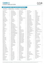 CARB C - GGE data sheet - 3