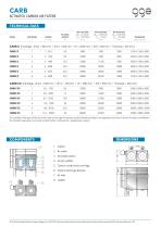 CARB - GGE data sheet - 2