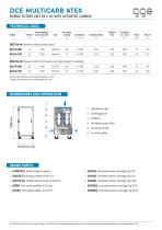 DCE MULTICARB ATEX - GGE data sheet - 2