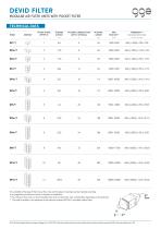 DEVID FILTER - GGE data sheet - 2