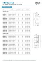 FINPOL ATEX - GGE data sheet - 2