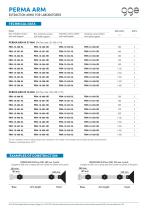 PERMA ARM – GGE data sheet - 3