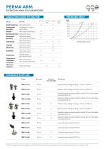 PERMA ARM – GGE data sheet - 4