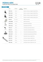 PERMA ARM – GGE data sheet - 5