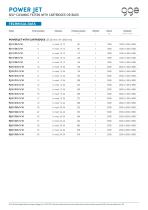 POWER JET - GGE data sheet - 2