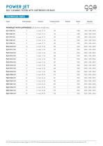 POWER JET - GGE data sheet - 3