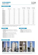 SCRUBBER - GGE data sheet - 2