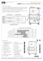 WHEEL-MOUNTED FILTERS - 6