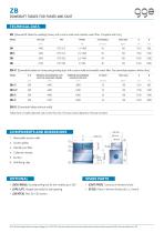 ZB – GGE data sheet - 2