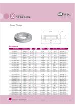 CF Series - 15