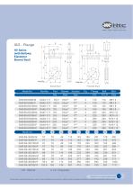 Gate Valve Series - 12