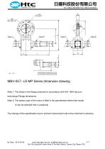 High performance motor drive butterfly valves MBV-LD series - 7