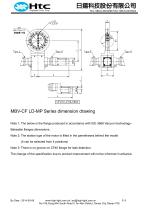 High performance motor drive butterfly valves MBV-LD series - 9