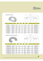 ISO Series - 10