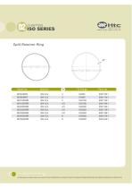 ISO Series - 13