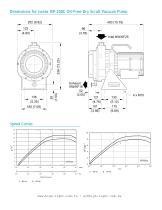 Scroll dry vacuum pump - 2