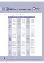 Technical Information - 15