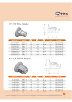 Vacuum Adaptor Series - 14