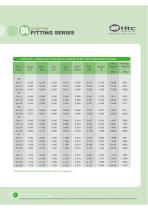 Vacuum Fitting Series - 11