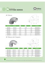 Vacuum Fitting Series - 15