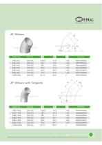 Vacuum Fitting Series - 16