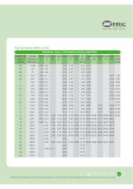 Vacuum Fitting Series - 4