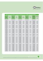 Vacuum Fitting Series - 8