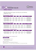 Vacuum Valve Series - 19