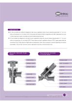 Vacuum Valve Series - 4