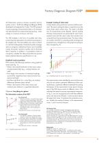 Calibration and Accessories-DataCenter, DataCenter IP - 3