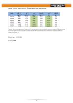 Calibration-TR-Characterization of Cd primary and secondary reference materials - 5