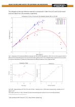 Calibration-TR-Characterization of Cr/Cu, Cr/CuSn and Cr/Fe reference materials - 4