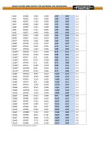 Calibration-TR-Characterization of Cr/Cu, Cr/CuSn and Cr/Fe reference materials - 6