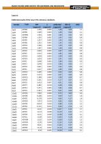 Calibration-TR-Characterization of Cr/Cu, Cr/CuSn and Cr/Fe reference materials - 7