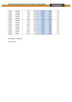 Calibration-TR-Characterization of Cr/Cu, Cr/CuSn and Cr/Fe reference materials - 8