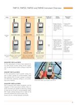 Coating Thickness Measurement Instruments FMP10, FMP20, FMP30 and FMP40. - 3