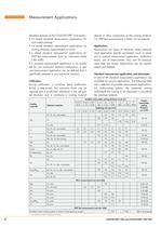 Coulometric Coating Thickness Measurement - 8