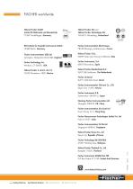 Inline Measuring Systems - 8