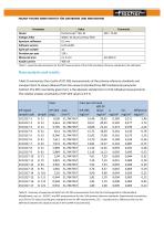 TR-Characterization of Cr/Ni reference materia - 2