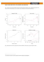 TR-Characterization of Cr/Ni reference materia - 4