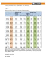 TR-Characterization of Cr/Ni reference materia - 5