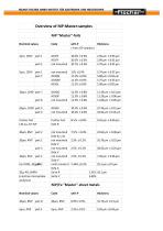 TR-Traceability of the amount of Phosphorus in NiP-coatings - 2