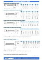 FLEXIBLE PIPES FOR GAS Series AF 1111 - 2