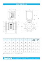 MPV series - 4