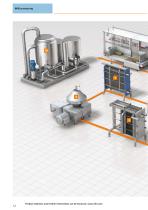 Automation Technology for the Food Industry Catalogue 2015/2016-13