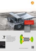 Camera systems for mobile machines.-7